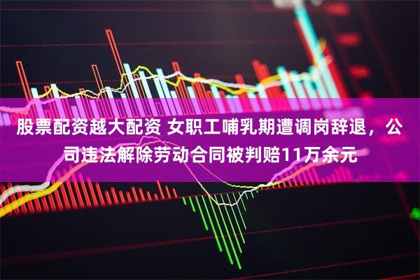 股票配资越大配资 女职工哺乳期遭调岗辞退，公司违法解除劳动合同被判赔11万余元